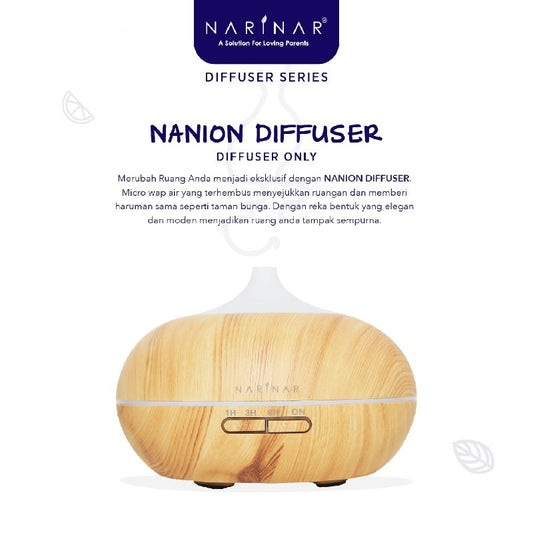 NANION? Apa tu?
