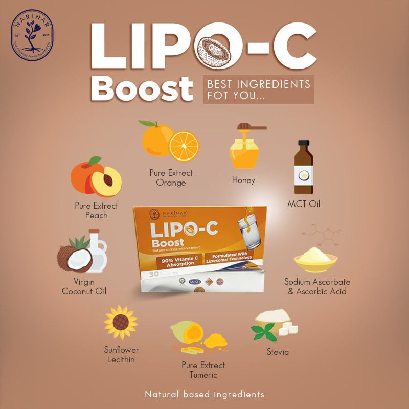 (30 Sachet for 1 month) Lipo C Botanical Drink - Fast Boost Immune and Skin Beauty (SUGAR FREE)
