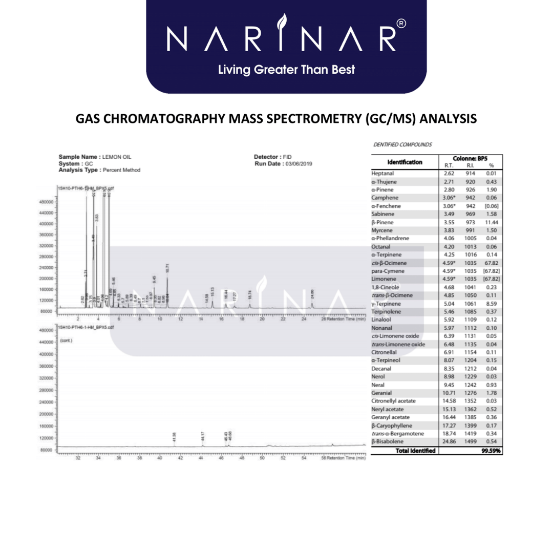 Narinar Lemon Single Oil Series Aromatherapy Essential Oil (5ml)