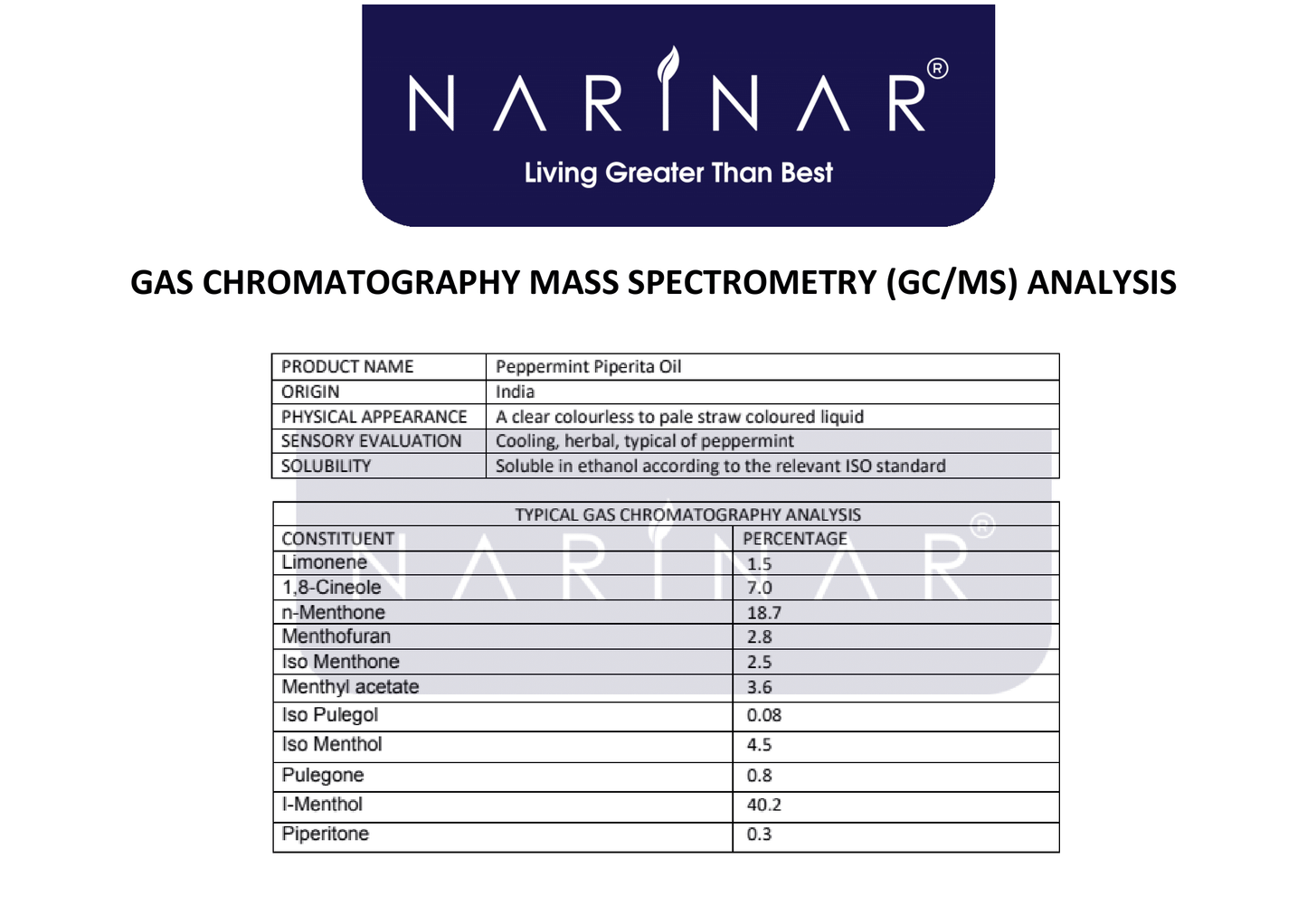 Narinar Peppermint Single Oil Series Aromatherapy Essential Oil (5ml)
