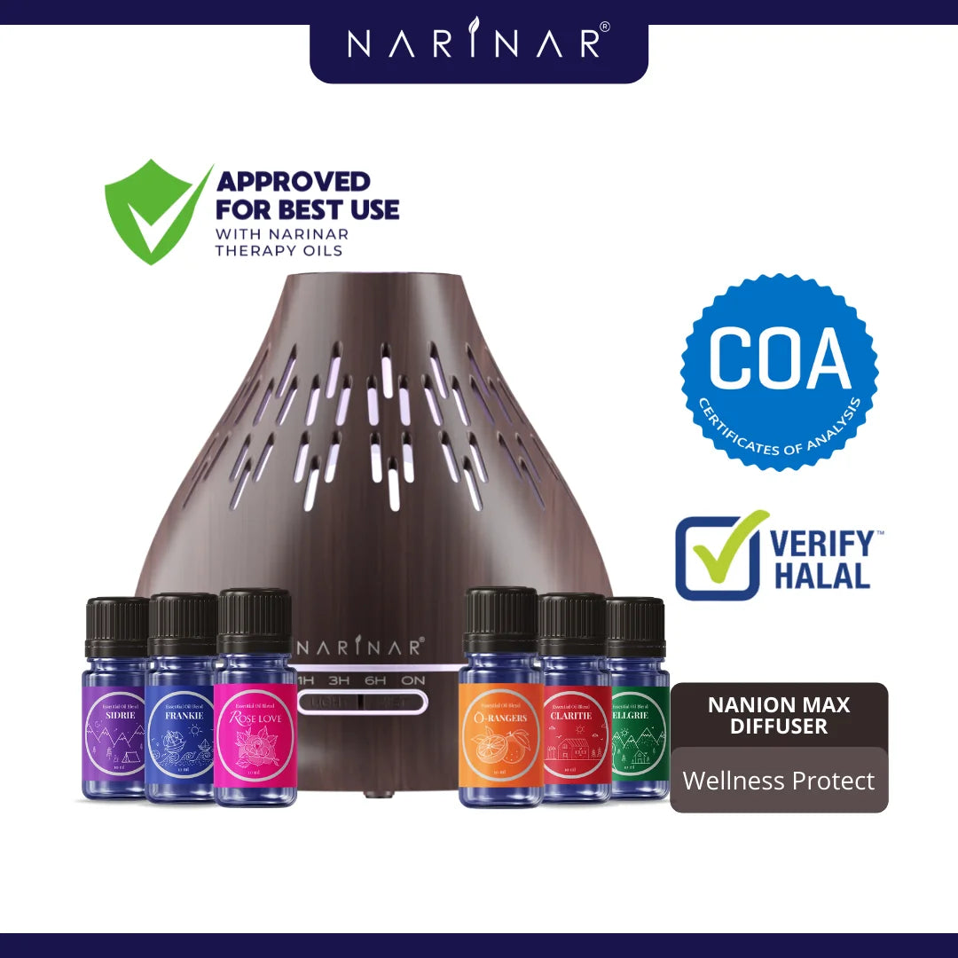 Nanion Max Diffuser Wellness Protect – Aromatherapy Essential Oil Air Diffuser