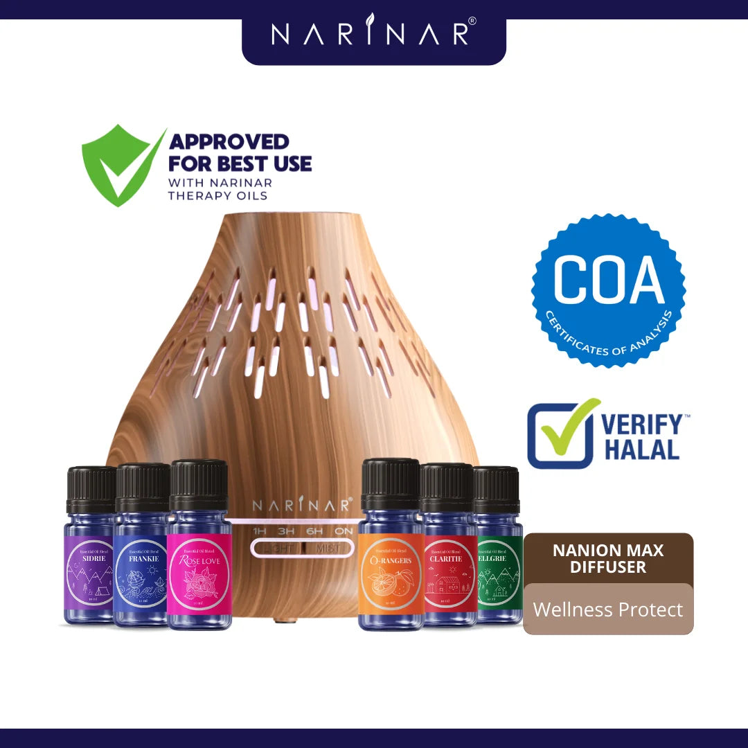 Nanion Max Diffuser Wellness Protect – Aromatherapy Essential Oil Air Diffuser