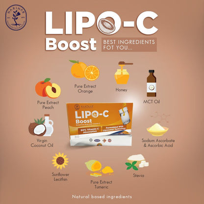 (30 Sachet for 1 month) Lipo C Botanical Drink - Fast Boost Immune and Skin Beauty (SUGAR FREE)