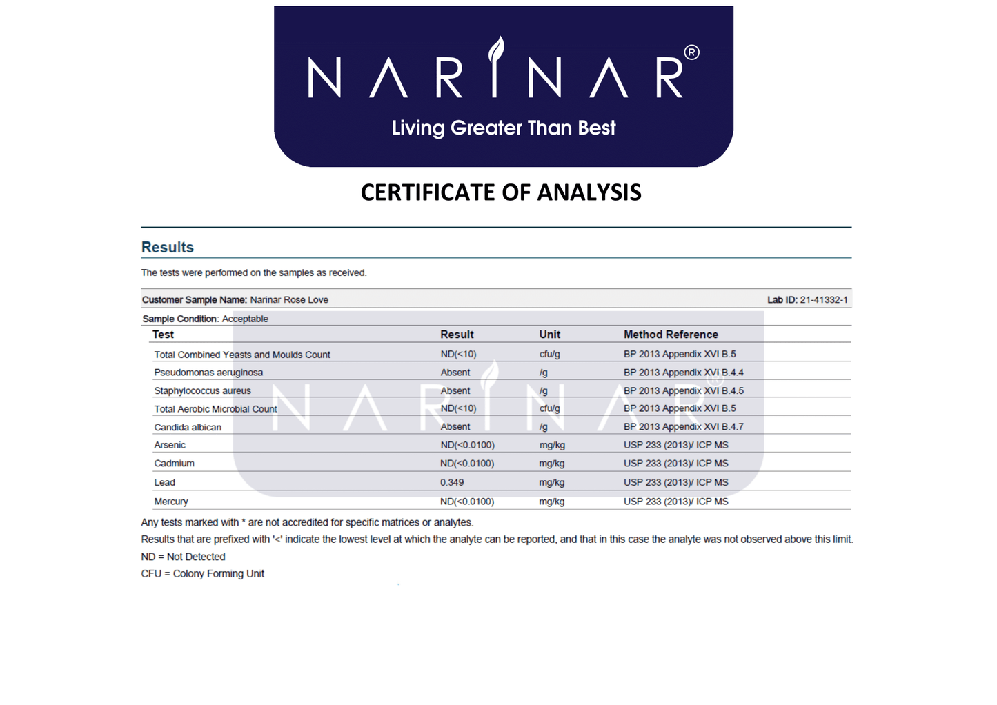 Narinar Rose Love – Blended Oil Series Aromatherapy Essential Oil (10ml)