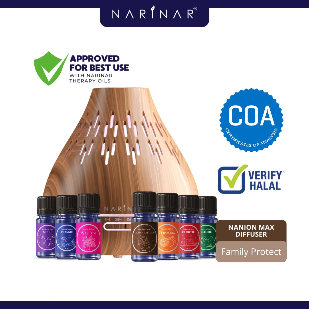 Nanion Max Diffuser Family Protect – Aromatherapy Essential Oil Air Diffuser