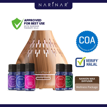 Nanion Max Diffuser Wellness – Aromatherapy Essential Oil Air Diffuser
