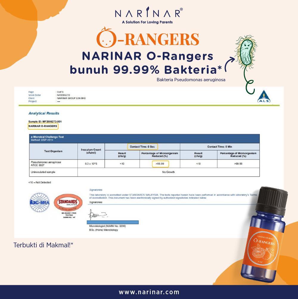 Narinar O-Rangers – Blended Series Aromatherapy Essential Oil (10ml)